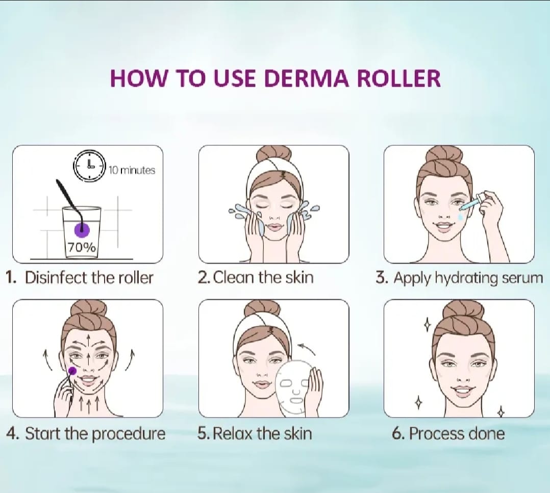 Derma Roller 0.5mm Hair & Skin System with 540 Micro Needle for Hair Growth Skin Care