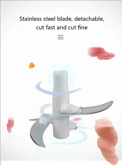 Imported Pro 1.5L - Premium Manual Hand-Push Food Chopper,